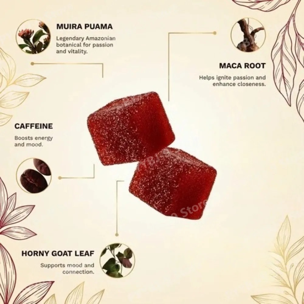 Docteat Spicy Cubes Gummies 60 - Wellness Herbal Tea Blends avis et prix